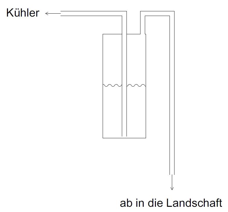 1866066030_Khler-berlauf.jpg.c59296ab3f51e97a6792630fdd50ae36.jpg